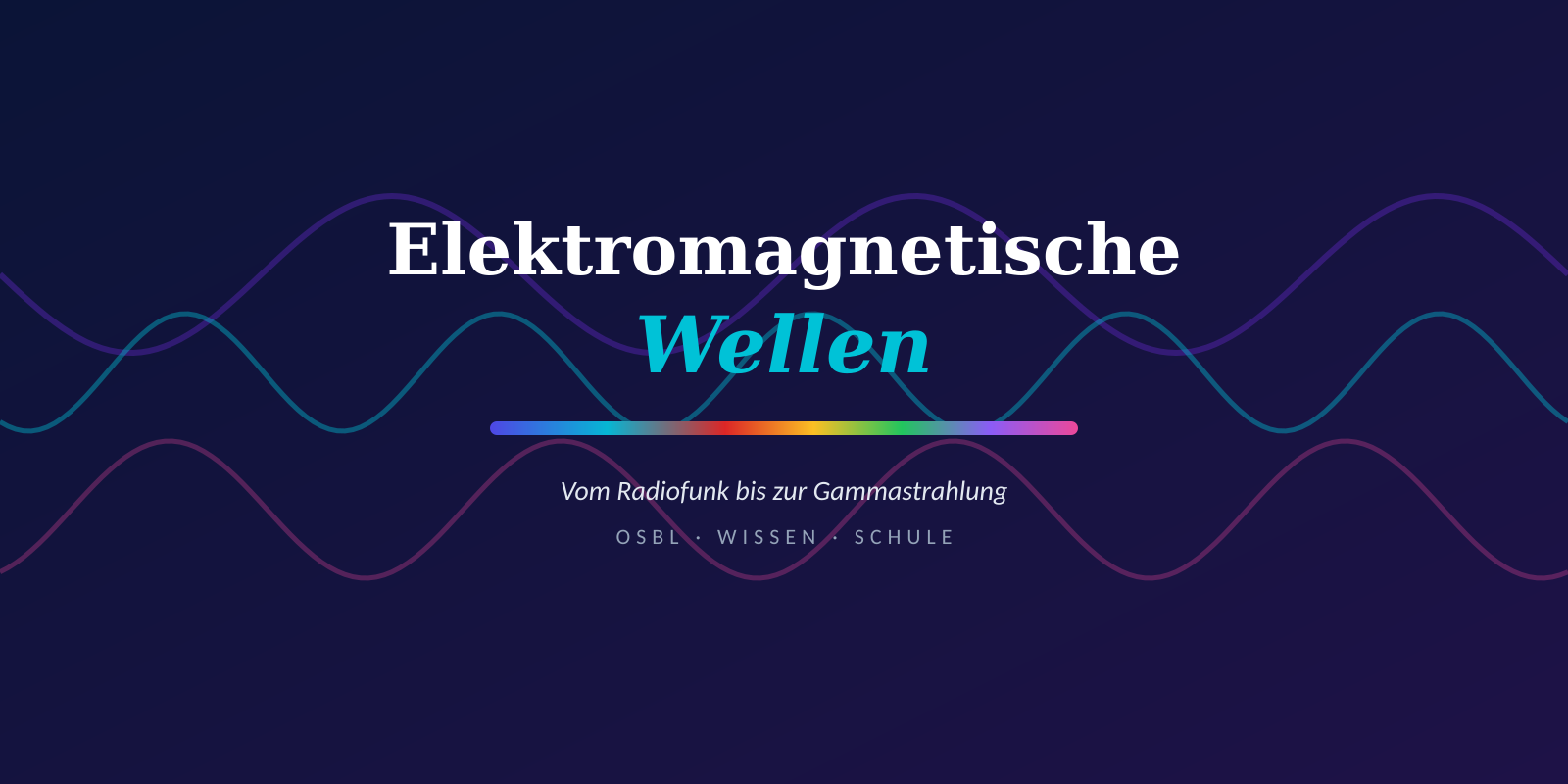 Elektromagnetische Wellen – Vom Radiofunk bis zur Gammastrahlung